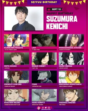 Kenichi Suzumura