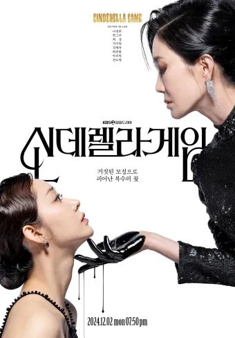 Thumbnail Trò Chơi Lọ Lem